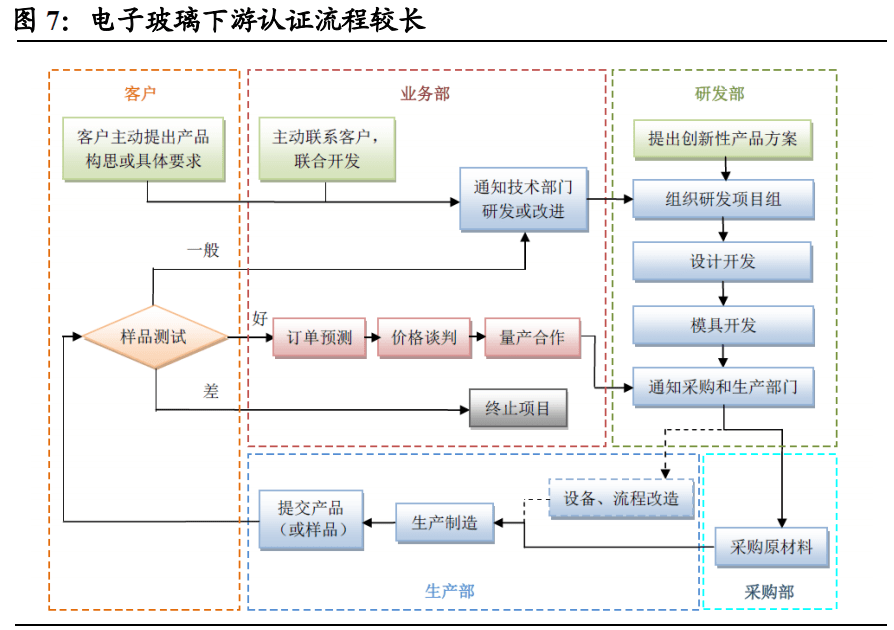 排队机排队机叫号系统