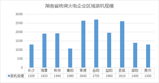 发电涂料有卖的吗