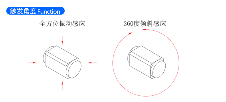 飞轮齿圈是什么