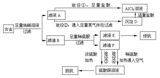 防酸防碱材料选什么