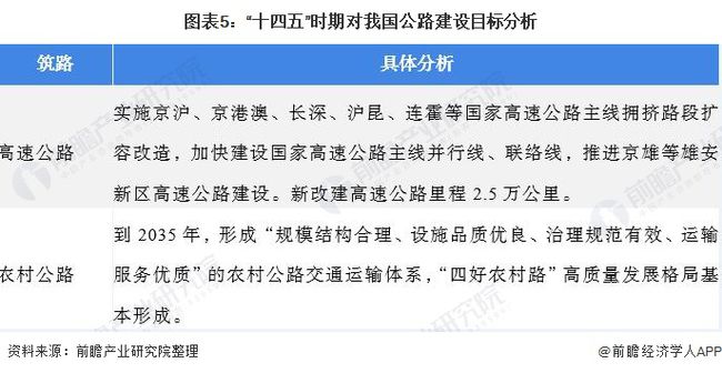 国际海运与涂料工程专业将来的就业趋势