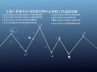 羽毛材质与型材采购平台有哪些