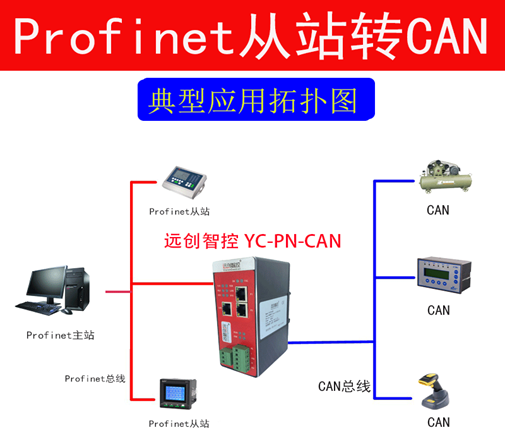 智能接线盒是什么