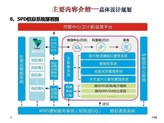 奶制品全国各地物流配送方案