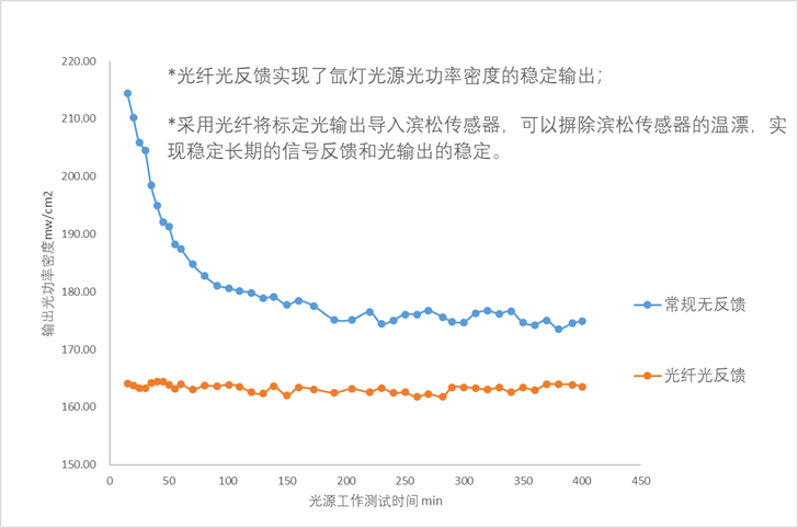 主令电器的定义是什么