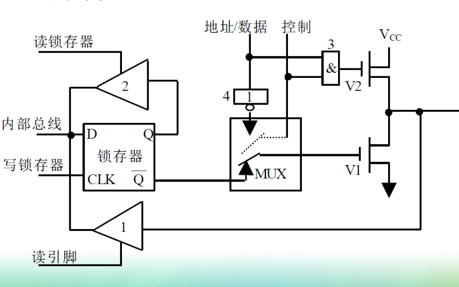 喷码机感应器灯一直亮怎么回事