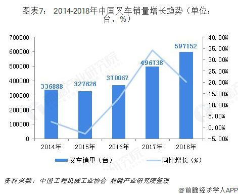 涂料工程专业未来的就业前景展望