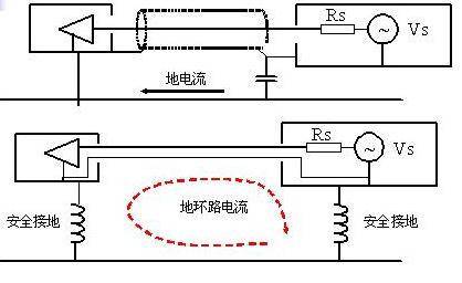 舞台灯光线路接法