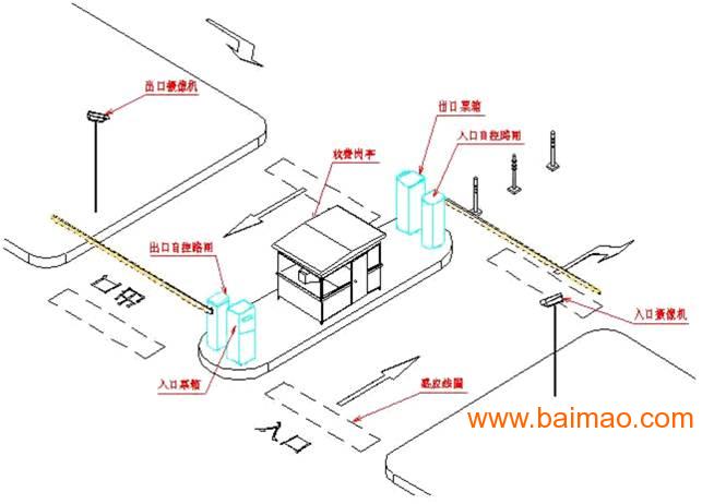 机械停车场是什么意思