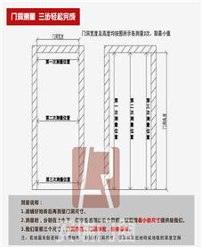 防爆门安装视频