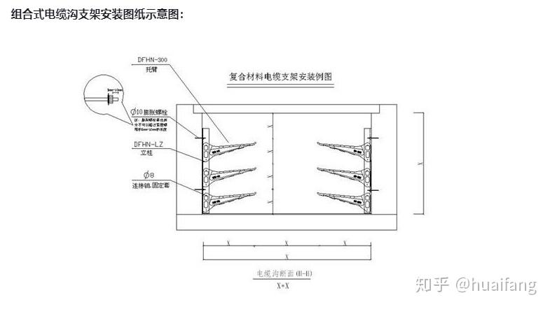 浴室膨胀杆安装示意图