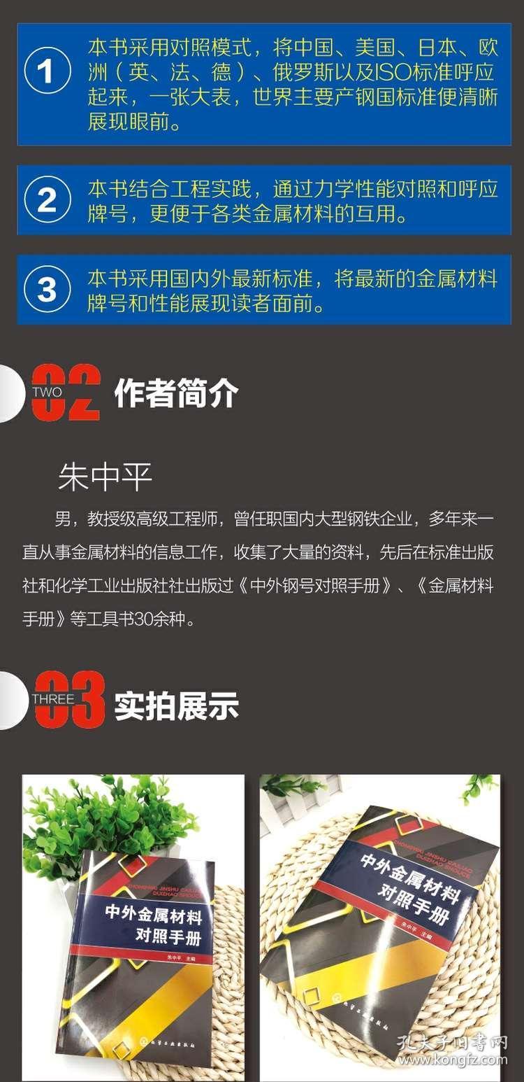 润滑金属可以用什么材料