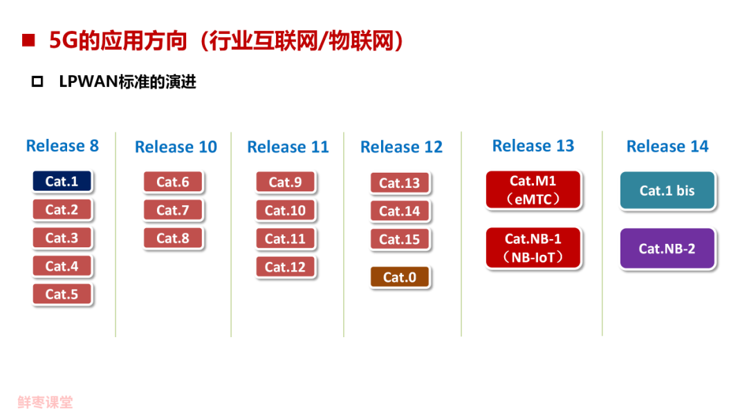 照明网百科